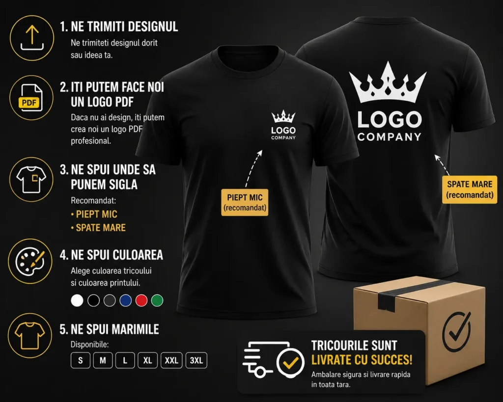 tricouri personalizate instructiuni de trimitere